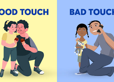 The Blue Bells School | Teaching Kids About Good Touch and Bad Touch