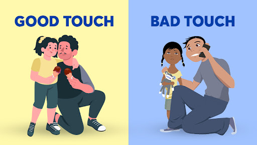 The Blue Bells School | Teaching Kids About Good Touch and Bad Touch