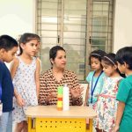 The Blue Bells School | Why Classroom Participation is Key to a Child’s Growth